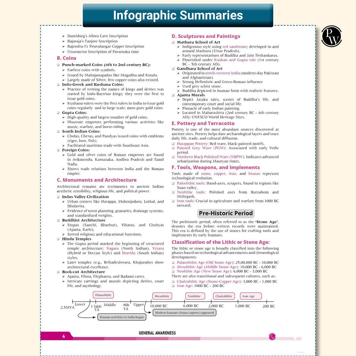 PW GK Pulse General Knowledge with 1000+ One-Liner PYQs by Krati Ma’am | NCERT-Based Facts, Infographics & Chapter-Wise Coverage for UPSC NDA CDS EPFO ... SSC Banking Railway Defence & Teaching Exams