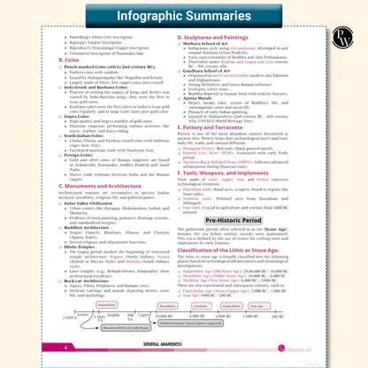 PW GK Pulse General Knowledge with 1000+ One-Liner PYQs by Krati Ma’am | NCERT-Based Facts, Infographics & Chapter-Wise Coverage for UPSC NDA CDS EPFO ... SSC Banking Railway Defence & Teaching Exams