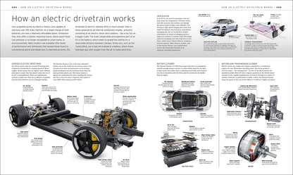 The Car Book: The Definitive Visual History