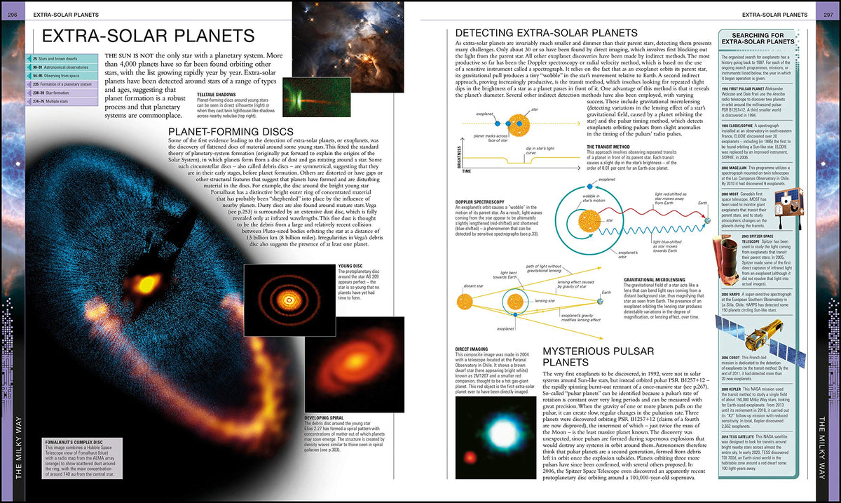 Universe: The Definitive Visual Guide