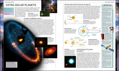 Universe: The Definitive Visual Guide