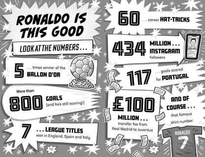 Ronaldo Rules: A Year on the North Sea Coast