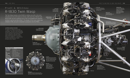 The Aircraft Book: The Definitive Visual History