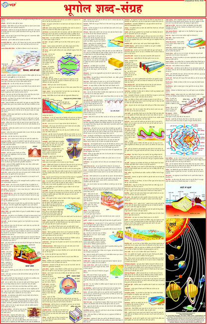 India & World Map (Both Political & Physical) with History, Constitution & Geography Chart in HINDI | SET Of 7 HINDI | ???? ????? ?? ???????? ?? ????????? ??? ?? ???????,?????? ??? ????? ?????