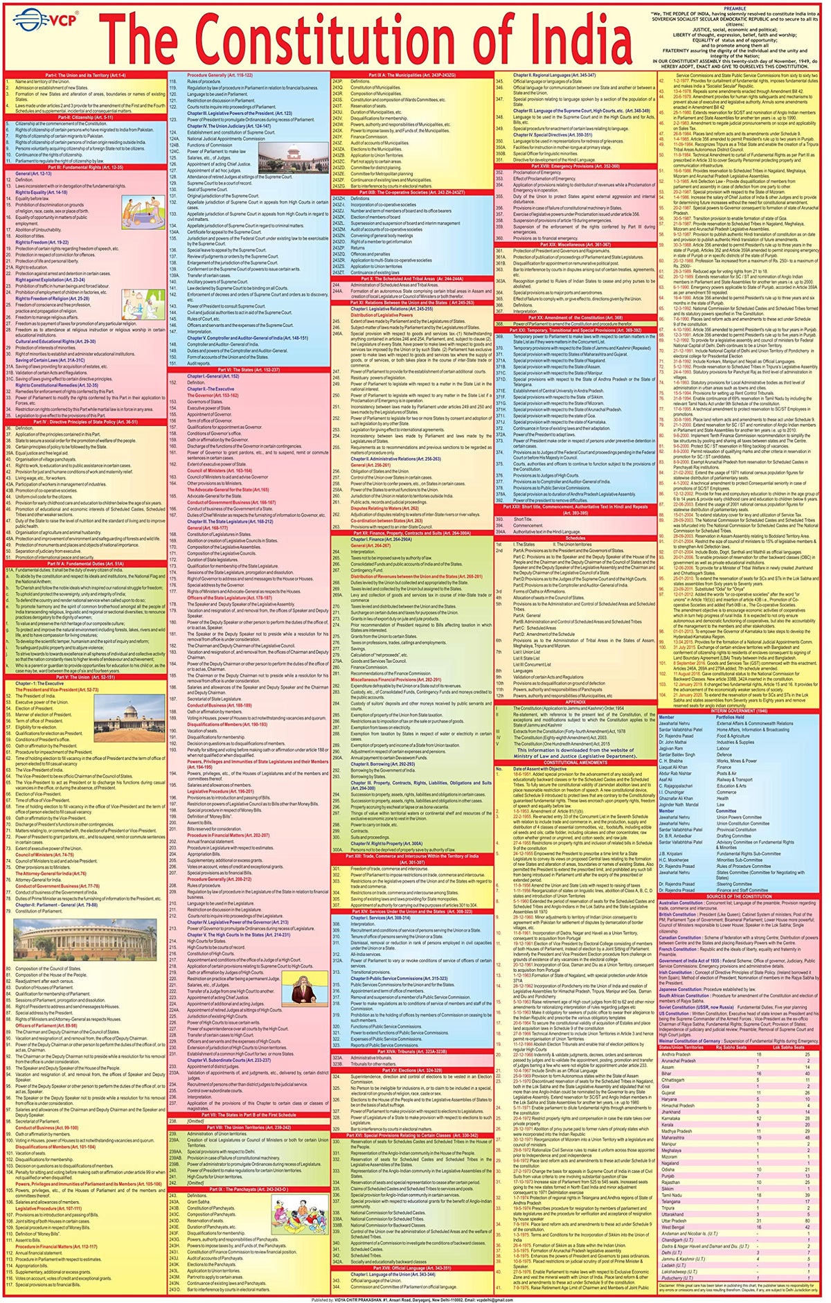 NEW LAW CHARTS SET OF 5 | ENGLISH | LAMINATED | BNS Chart, BNSS Chart, CPC & Bharatiya Sakshya Adhiniyam Chart , The Indian Contract Act and Constitution of India Chart | Extremely useful for Law Students and Lawyers